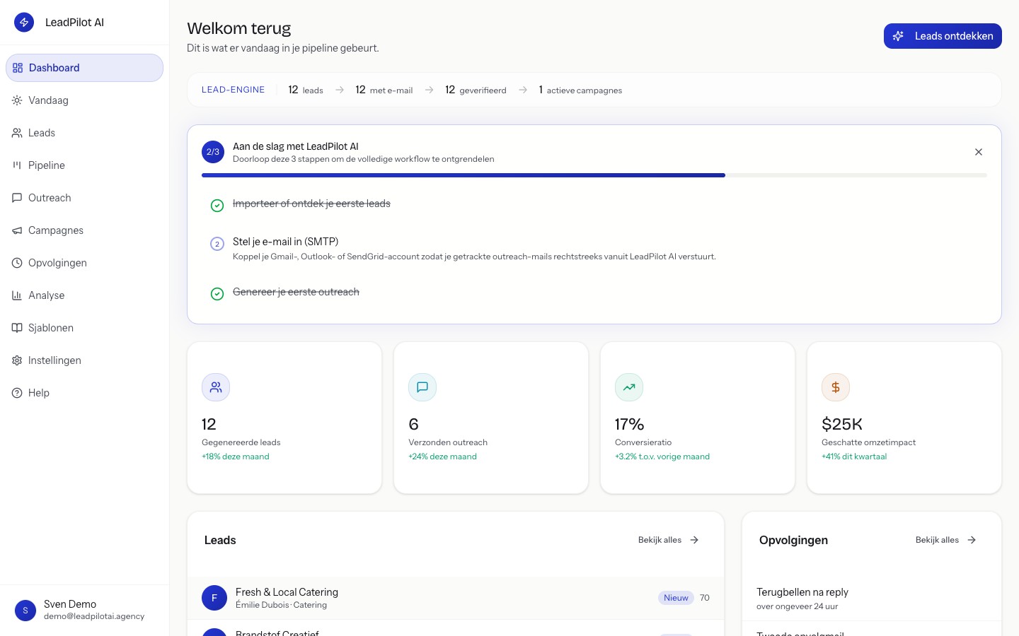 LeadPilot-productscherm — Dashboard — je pipeline en opvolging in één oogopslag.